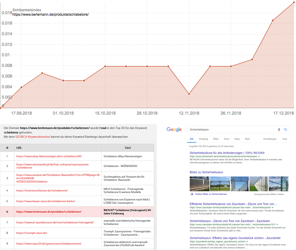 Umsetzung SEO-Maßnahmen nach Teilnahme am Lehrgang IHK SEO-/SEA-Manager-Lehrgang