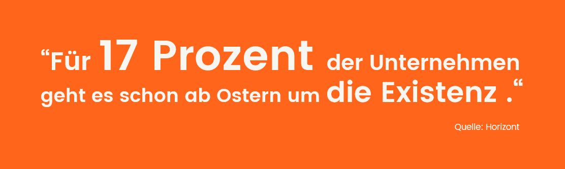So wirkt sich der COVID-19-Erreger auf die deutsche Wirtschaft aus Corona-Virus treibt 17 Prozent der Unternehmen an den Rand der Existenz