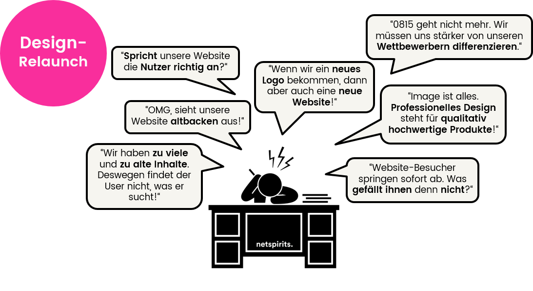 Gründe für einen Design-Relaunch