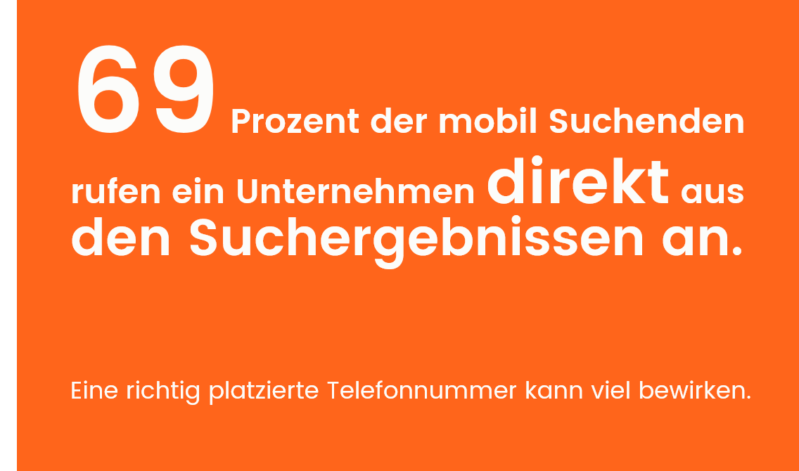 Optimierungsbeispiel nach einem Google-Ads-Audit