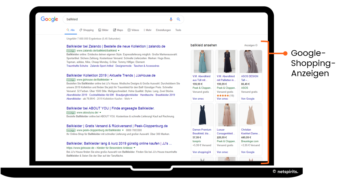 Format einer dynamischen Suchanzeige bei Google Ads