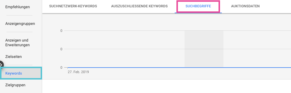 Google-Ads-Konto: Suchanfragenberichte