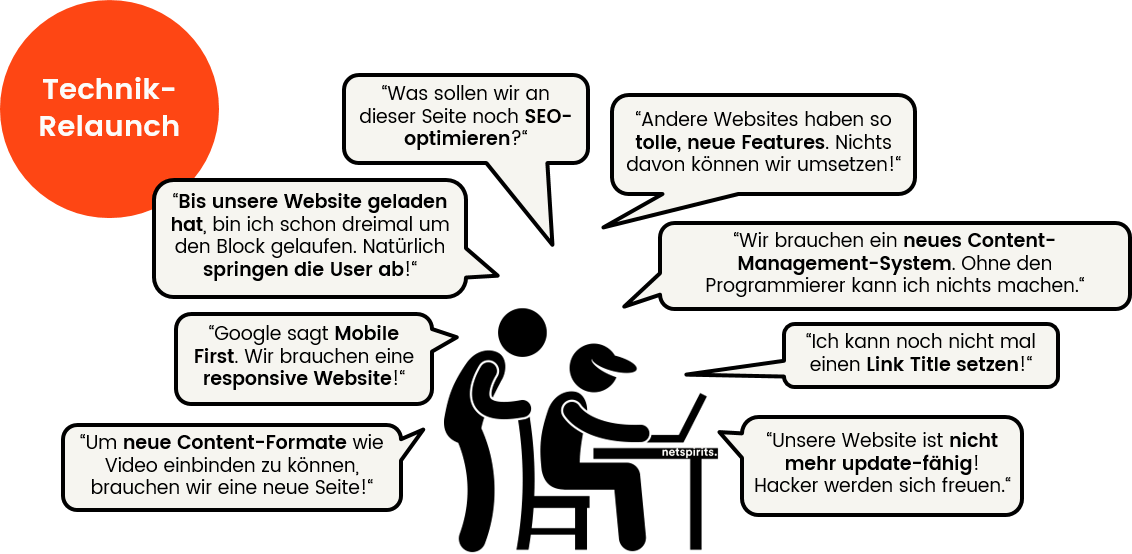 Gründe für einen technischen Relaunch