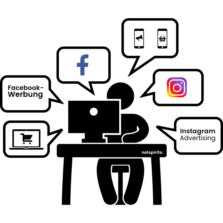 Facebook-Marketingagentur Facebook-Marketingagentur