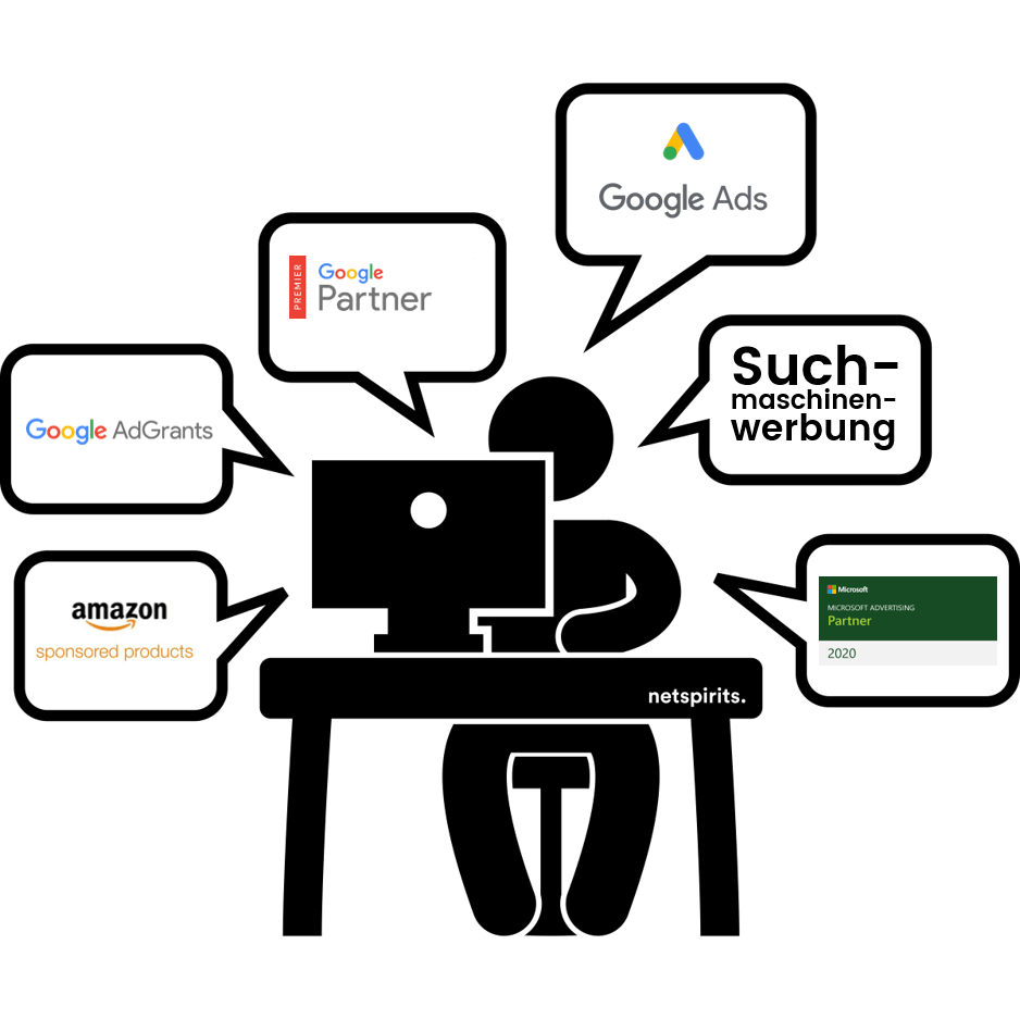 Google Ads Agentur Köln Google Ads Agentur Köln