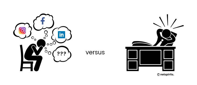 Ordnung & Struktur dank eines Redaktionsplans